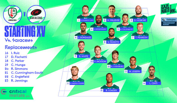 Irish confirm squad to host Saracens